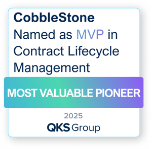 CobbleStone AI Maturity Badge