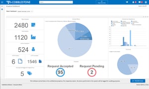 Compare-CLM-Realtime-Dashboards-&-Reports