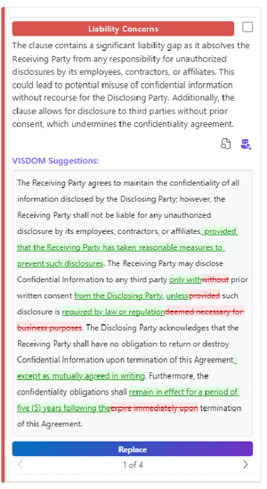 VISDOM Surgical Redlines