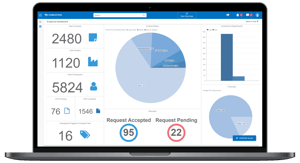 Website-2025-Sales-Dashboard-mockup-art